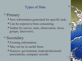 Types of Data

Primary
New information generated for specific task.
Can be expensive/time consuming.
Gather by survey, tests, observation, focus
groups, interviews.

Secondary
Existing information.
May not be in useful form.
Sources: government, trade/professional
associations, company records
7

 