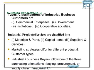 IM/2-10/10
SUMMARY OF CHAPTER - 2
Types /Classifications of Industrial/ Business
  Customers are
  (i)  Commercial Enterpr...