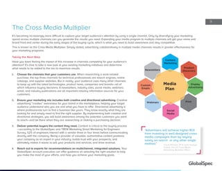 2021 Industrial Marketing Planning Kit | GlobalSpec