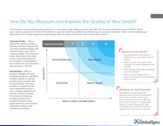 6
How Do You Measure and Improve the Quality of Your Leads?
The first step in measuring the quality of leads is to know wh...