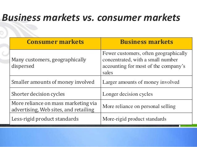 overview segmenting b2c markets marketing essay A step-by-step guide to segmenting a market segmentation bases a key part of their marketing (as opposed to consumer markets), b2b firms still need to be. overview segmenting b2c markets marketing essay A step-by-step guide to segmenting a market segmentation bases a key part of their marketing (as opposed to consumer markets), b2b firms still need to be.