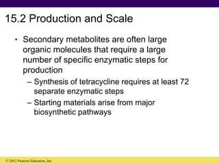 15.2 Production and Scale
• Secondary metabolites are often large
organic molecules that require a large
number of specific enzymatic steps for
production
– Synthesis of tetracycline requires at least 72
separate enzymatic steps
– Starting materials arise from major
biosynthetic pathways
© 2012 Pearson Education, Inc.
 