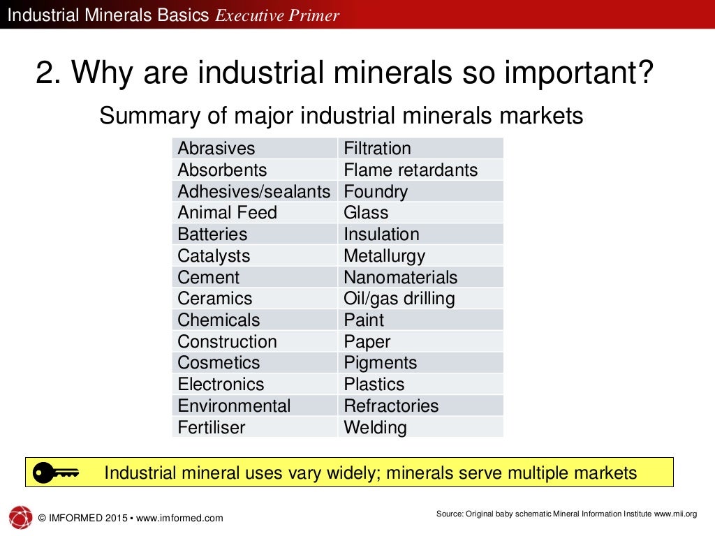 Industrial Minerals Basics Executive Primer IMFORMED 2015