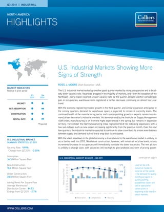 Q3 2011 | IndustrIal


NORTH AMERICA


HIGHLIGHTS



                                               U.S. Industrial Markets Showing More
                                               Signs of Strength
                                               ROss J. MOORE Chief Economist | USA
MARkET INdICATORs
Relative to prior period                       The U.S. industrial market racked up another good quarter marked by rising occupancies and a decid-
                                               edly lower vacancy rate. Vacancies dropped in the majority of markets, and—with the exception of the
                            Q3       Q4
                           2011     2011*      Northeast—every region reported a lower vacancy rate for the quarter. Despite another considerable
                                               gain in occupancies, warehouse rents registered a further decrease, continuing an almost four-year
           VACANCy                             trend.

  NET ABsORPTION                               With the economy registering modest growth in the third quarter, and similar expansion anticipated in
                                               the coming quarters, demand for warehouse space is expected to remain at currently levels. The
    CONsTRUCTION                               continued health of the manufacturing sector and a corresponding growth in exports remain key de-
                                               mand driver the nation’s industrial markets. As demonstrated by the Institute for Supply Management
      RENTAl RATE
                                               (ISM) index, manufacturing is off from the highs experienced in the spring, but remains in expansion
                                  *Projected   territory. For October the ISM manufacturing index registered 50.8 (50 indicating expansion), with a
                                               few sub-indexes such as new orders increasing significantly from the previous month. Over the next
                                               few quarters, the industrial market is expected to continue its slow crawl back to a more even balance
                                               between supply and demand but no sharp snap back is anticipated.
                                               With the latest slowdown in the global economy, a true rebound in the warehouse market is unlikely to
U.s. INdUsTRIAl MARkET
sUMMARy sTATIsTICs, Q3 2011                    occur before well into 2012. Warehouse construction, however, will remain at very low levels, so any
                                               incremental increase in occupancies will immediately translate into lower vacancies. The rent picture
Vacancy Rate: 9.99%                            is unlikely to change soon, with vacancies still too high to give landlords any form of pricing power.
 Change from Q2 2011: -0.30%

Absorption:
                                                U.s. INdUsTRIAl MARkET Q3 2009 – Q3 2011                                                                                                           continued on page 6
36.5 Million Square Feet

New Construction:                                                          50                                                                                               12%                Look for the U.S.
                                                                                                                                                                                 Vacancy (%)




                                                                                                                                   10.80
18.4 Million Square Feet                                                  40                                                                 10.56
                                                                                                                                                         10.29                                 industrial market to
                                                   Million Square Feet




                                                                           30              10.90      11.10    11.00      11.00                                    9.99
                                                                                                                                                                                               surprise on the upside
                                                                                 10.50
                                                                                                                                                                            10%
Under Construction:                                                       20                                                                                                                   – the demand for quality
                                                                           10
28.5 Million Square Feet                                                                                                                                                    8%
                                                                                                                                                                                               warehouse space is
                                                                            0
                                                                                                                                                                                               quickly pushing
                                                                          -10
Asking Rents Per Square Foot                                                                                                                                                                   availabilities lower and
                                                                         -20                                                                                                6%
Average Warehouse/                                                       -30                                                                                                                   talk of speculative
Distribution Center: $4.53                                               -40                                                                                                                   construction is
Change from Q2 2011: -2.7%                                               -50                                                                                                4%                 beginning to be heard in
                                                                                Q3 2009   Q4 2009   Q1 2010   Q2 2010    Q3 2010   Q4 2010   Q1 2011    Q2 2011   Q3 2011
                                                                                                                                                                                               select markets.
                                                                                            Absorption                  Completions                    Vacancy




www.COllIERs.COM
 