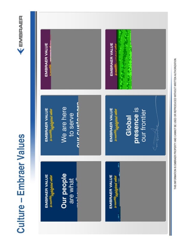 Industrial Operations PDF