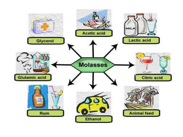 INDUSTRIAL ORGANIC CHEMISTRY EPUB DOWNLOAD INDUSTRIAL ORGANIC CHEMISTRY EPUB DOWNLOAD