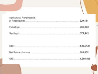 Industrial Origin Approach.pptx