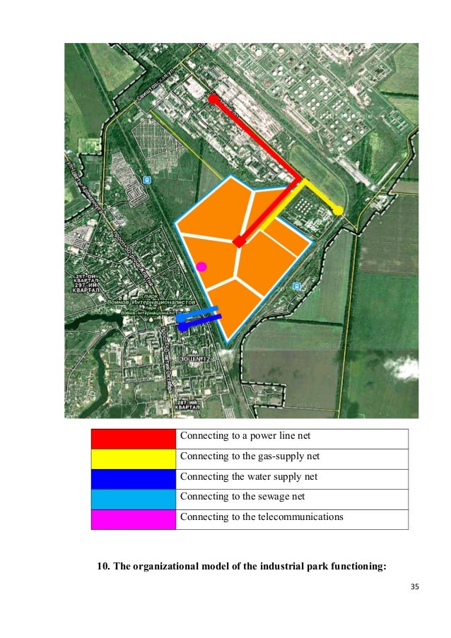Industrial park concept