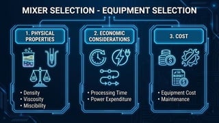 Mixing Inventory Comprehensive Overview of Industrial Mixing Techniques and Equipment ...