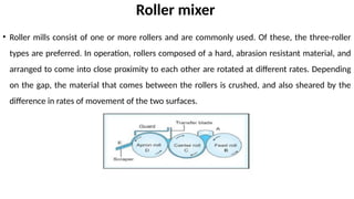 Roll Mixing Method Comprehensive Overview of Industrial Mixing Techniques and Equipment ...