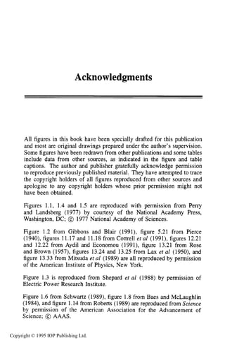 Acknowledgments
All figures in this book have been specially drafted for this publication
and most are original drawings prepared under the author’s supervision.
Some figures have been redrawn from other publications and some tables
include data from other sources, as indicated in the figure and table
captions. The author and publisher gratefully acknowledge permission
to reproduce previously published material. They have attempted to trace
the copyright holders of all figures reproduced from other sources and
apologise to any copyright holders whose prior permission might not
have been obtained.
Figures 1.1, 1.4 and 1.5 are reproduced with permission from Perry
and Landsberg (1977) by courtesy of the National Academy Press,
Washington, DC; @ 1977 National Academy of Sciences.
Figure 1.2 from Gibbons and Blair (1991), figure 5.21 from Pierce
(1940), figures 11.17and 11.18 from Cottrell et a1 (1991), figures 12.21
and 12.22 from Aydil and Economou (1991), figure 13.21 from Rose
and Brown (1957), figures 13.24 and 13.25 from Lax et a1 (1950), and
figure 13.33 from Mitsuda et a1 (1989) are all reproduced by permission
of the American Institute of Physics, New York.
Figure 1.3 is reproduced from Shepard et al (1988) by permission of
Electric Power Research Institute.
Figure 1.6 from Schwartz (1989), figure 1.8 from Baes and McLaughlin
(1984), and figure 1.14from Roberts (1989) are reproduced from Science
by permission of the American Association for the Advancement of
Science; @ AAAS.
Copyright © 1995 IOP Publishing Ltd.
 