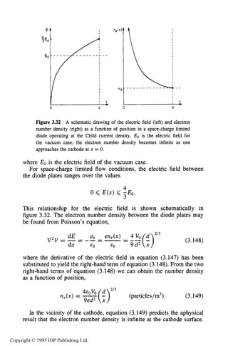 THEORY OF PLANAR DIODES 103
Figure 3.32 A schematic drawing of the electric field (left) and electron
number density (right) as a function of position in a space-charge limited
diode operating at the Child current density. Eo is the electric field for
the vacuum case; the electron number density becomes infinite as one
approaches the cathode at x = 0.
where Eo is the electric field of the vacuum case.
the diode plates ranges over the values
For space-charge limited flow conditions, the electric field between
4
3
0 < E ( x ) < -Eo.
This relationship for the electric field is shown schematically in
figure 3.32. The electron number density between the diode plates may
be found from Poisson’s equation,
where the derivative of the electric field in equation (3.147) has been
substituted to yield the right-hand term of equation (3.148).From the two
right-hand terms of equation (3.148) we can obtain the number density
as a function of position,
213
n e @ ) = -(t) (particles/m3). (3.149)
In the vicinity of the cathode, equation (3.149) predicts the aphysical
result that the electron number density is infinite at the cathode surface.
Copyright © 1995 IOP Publishing Ltd.
 