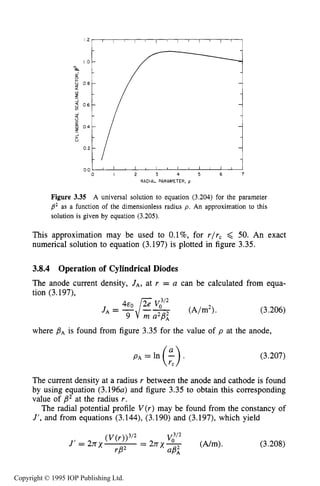 THEORY OF CYLINDRICAL DIODES 115
L 2 / , 1 , , , , , I , I I , ,
Figure 3.35 A universal solution to equation (3.204) for the parameter
/?*as a function of the dimensionless radius p . An approximation to this
solution is given by equation (3.205).
This approximation may be used to 0.1%, for r/r, < 50. An exact
numerical solution to equation (3.197) is plotted in figure 3.35.
3.8.4 Operation of Cylindrical Diodes
The anode current density, J A , at r = a can be calculated from equa-
tion (3.197),
JA = $&* (A/m2>. (3.206)
2e viJ2
where BA is found from figure 3.35 for the value of p at the anode,
P A = ln (;) (3.207)
The current density at a radius r between the anode and cathode is found
by using equation (3.196~~)and figure 3.35 to obtain this corresponding
value of /I2 at the radius r .
The radial potential profile V ( r )may be found from the constancy of
J', and from equations (3.144), (3.190) and (3.197), which yield
(3.208)
Copyright © 1995 IOP Publishing Ltd.
 