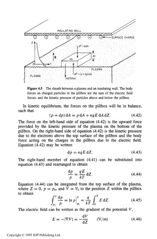 128 CHARACTERISTICS OF PLASMA
Figure 4.5 The sheath between a plasma and an insulating wall. The body
forces on charged particles in the pillbox are the sum of the electric field
forces, and the kinetic pressure of particles above and below the pillbox.
In kinetic equilibrium, the forces on the pillbox will be in balance,
such that
(p +dp) dA = p dA +nqE dA dZ. (4.42)
The force on the left-hand side of equation (4.42)is the upward force
provided by the kinetic pressure of the plasma on the bottom of the
pillbox. On the right-hand side of equation (4.42)is the kinetic pressure
due to the electrons above the top surface of the pillbox and the body
force acting on the charges in the pillbox due to the electric field.
Equation (4.42)may be written
(4.43)dp = nqE dZ.
The right-hand member of equation (4.41)can be substituted into
equation (4.43)and rearranged to obtain
(4.44)
Equation (4.44)can be integrated from the top surface of the plasma,
where Z = 0, p = po,and V = Voto the position Z within the pillbox
to obtain Z
(4.45)4-= In pip = -1 E dZ.
PO kT o
The electric field can be written as the gradient of the potential V ,
(4.46)
Copyright © 1995 IOP Publishing Ltd.
 