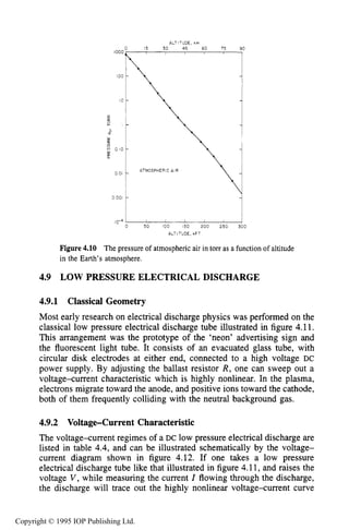 148 CHARACTERISTICS OF PLASMA
IO00
I00
IO
ccLz
2
a
w
3
;010
U
001
0001
10-4
ALTITUDE, km
15 30 45 60 75 90
I
I I I , , I
50 I00 150 200 250 300
ALTITUDE. k F T
Figure 4.10 The pressure of atmospheric air in torr as a function of altitude
in the Earth’s atmosphere.
4.9 LOW PRESSURE ELECTRICAL DISCHARGE
4.9.1 Classical Geometry
Most early research on electrical discharge physics was performed on the
classical low pressure electrical discharge tube illustrated in figure 4.11.
This arrangement was the prototype of the ‘neon’ advertising sign and
the fluorescent light tube. It consists of an evacuated glass tube, with
circular disk electrodes at either end, connected to a high voltage DC
power supply. By adjusting the ballast resistor R , one can sweep out a
voltagexurrent characteristic which is highly nonlinear. In the plasma,
electrons migrate toward the anode, and positive ions toward the cathode,
both of them frequently colliding with the neutral background gas.
4.9.2 Voltage-Current Characteristic
The voltagexurrent regimes of a DC low pressure electrical discharge are
listed in table 4.4, and can be illustrated schematically by the voltage-
current diagram shown in figure 4.12. If one takes a low pressure
electrical discharge tube like that illustrated in figure 4.11, and raises the
voltage V ,while measuring the current I flowing through the discharge,
the discharge will trace out the highly nonlinear voltagexurrent curve
Copyright © 1995 IOP Publishing Ltd.
 
