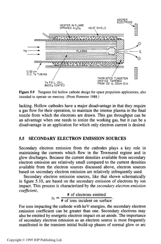 170 ELECTRON SOURCES AND BEAMS
KEEPER
ELECTRODE
HEATER IN FLAME
SPRAYED AI203 HEAT SHIELD
m
i
0.32cm
O.D. To TUBING
To FOIL COIL
BoCO3 COATED
Figure 5.9 Tungsten foil hollow cathode design for space propulsion applications, also
intended to operate on mercury. (From Forrester 1988.)
lacking. Hollow cathodes have a major disadvantage in that they require
a gas flow for their operation, to maintain the intense plasma in the final
nozzle from which the electrons are drawn. This gas throughput can be
an advantage when one needs to ionize the working gas, but it can be a
disadvantage in an application for which only electron current is desired.
5.5 SECONDARY ELECTRON EMISSION SOURCES
Secondary electron emission from the cathodes plays a key role in
maintaining the currents which flow in the Townsend regime and in
glow discharges. Because the current densities available from secondary
electron emission are relatively small compared to the current densities
available from the electron sources discussed above, electron sources
based on secondary electron emission are relatively infrequently used.
Secondary electron emission sources, like that shown schematically
in figure 5.10, are based on the secondary emission of electrons by ion
impact. This process is characterized by the secondary electron emission
coeflcient ,
ye = # of ions incident on surface '
For ions impacting the cathode with keV energies, the secondary electron
emission coefficient can be greater than one. Secondary electrons may
also be emitted by energetic electron impact on an anode. The importance
of secondary electron emission as an electron source is most frequently
manifested in the transient initial build-up phases of normal glow or arc
# of electrons emitted
Copyright © 1995 IOP Publishing Ltd.
 