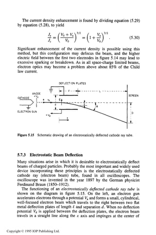 CHARGED PARTICLE BEAM TRANSPORT 177
The current density enhancement is found by dividing equation (5.29)
by equation (5.28), to yield
VO+Va 312 312
Jc
(5.30)
Significant enhancement of the current density is possible using this
method, but this configuration may defocus the beam, and the higher
electric field between the first two electrodes in figure 5.14 may lead to
excessive sparking or breakdown. As in all space-charge limited beams,
electron optics may become a problem above about 85% of the Child
law current.
ANODE
CATHODE +
-
ELECTRON GUN
Figure 5.15 Schematic drawing of an electrostatically deflected cathode ray tube.
5.7.3 Electrostatic Beam Deflection
Many situations arise in which it is desirable to electrostatically deflect
beams of charged particles. Probably the most important and widely used
device incorporating these principles is the electrostatically deflected
cathode ray (electron beam) tube, found in all oscilloscopes. The
oscilloscope was invented in the year 1897 by the German physicist
Ferdinand Braun (1850-1912).
The functioning of an electrostatically dejected cathode ray tube is
shown on the diagram in figure 5.15. On the left, an electron gun
accelerates electrons through a potential Va and forms a small, cylindrical,
well-focused electron beam which travels to the right between two flat
metal deflection plates of length C and separation d. When no deflection
potential V, is applied between the deflection plates, the electron beam
travels in a straight line along the x axis and impinges at the center of
Copyright © 1995 IOP Publishing Ltd.
 