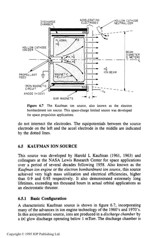 200 ION SOURCES AND BEAMS
ACCELERATING HOLLOW CATHODE
NEUTRAL1ZER
DISCHARGE
BEAM
DIAMETER
Figure 6.7 The Kaufman ion source, also known as the electron
bombardment ion source. This space-charge limited source was developed
for space propulsion applications.
do not intersect the electrodes. The equipotentials between the source
electrode on the left and the accel electrode in the middle are indicated
by the dotted lines.
6.5 KAUFMAN ION SOURCE
This source was developed by Harold L Kaufman (1961, 1963) and
colleagues at the NASA Lewis Research Center for space applications
over a period of several decades following 1958. Also known as the
Kuufmun ion engine or the electron bombardmention source, this source
achieved very high mass utilization and electrical efficiencies, higher
than 0.9 and 0.95 respectively. It also demonstrated extremely long
lifetimes, exceeding ten thousand hours in actual orbital applications as
an electrostatic thruster.
6.5.1 Basic Configuration
A characteristic Kaufman source is shown in figure 6.7, incorporating
many of the advances in ion engine technology of the 1960’sand 1970’s.
In this axisymmetric source, ions are produced in a dischargechamber by
a DC glow discharge operating below 1 mTorr. The discharge chamber is
Copyright © 1995 IOP Publishing Ltd.
 