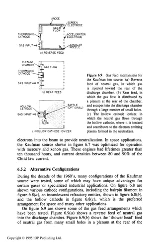 202 ION SOURCES AND BEAMS
!NODE
SCREEN
ELECTRODE
THERMIONIC
CATHODE
ANNULAR
NOZZLE
GAS INPUT-
a ) REVERSE FEED
PLENUM
CATHODE
II
GAS INPUT d
I/
b) REAR FEED
BAFFLE
(OPTIONAL)HOLLOW
CATHODE
GAS INPUT
c) HOLLOW CATHODE IONIZER
Figure 6.9 Gas feed mechanisms for
the Kaufman ion source. (a) Reverse
feed of neutral gas, in which gas
is injected toward the rear of the
discharge chamber. (b) Rear feed, in
which the gas flow is distributed by
a plenum at the rear of the chamber,
and escapes into the discharge chamber
through a large number of small holes.
(c) The hollow cathode ionizer, in
which the neutral gas flows through
the hollow cathode, where it is ionized
and contributes to the electron emitting
plasma formed in the neutralizer.
electrons into the beam to provide neutralization. In space applications,
the Kaufman source shown in figure 6.7 was optimized for operation
with mercury and xenon gas. These engines had lifetimes greater than
ten thousand hours, and current densities between 80 and 90% of the
Child law current.
6.5.2 Alternative Configurations
During the decade of the 1960’s, many configurations of the Kaufman
source were tested, some of which may have unique advantages for
certain gases or specialized industrial applications. On figure 6.8 are
shown various cathode configurations, including the hairpin filament in
figure 6.8(a),an incandescent refractory emitter, shown in figure 6.8(b),
and the hollow cathode in figure 6.8(c), which is the preferred
arrangement for space and many other applications.
On figure 6.9 are shown some of the gas feed arrangements which
have been tested. Figure 6.9(a) shows a reverse feed of neutral gas
into the discharge chamber. Figure 6.9(b)shows the ‘shower head’ feed
of neutral gas from many small holes in a plenum at the rear of the
Copyright © 1995 IOP Publishing Ltd.
 