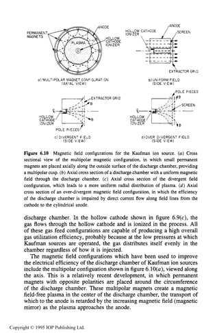 KAUFMAN ION SOURCE 203
ANODE
HOLLOW CATHODE
IONIZERPERMANEN7
MAGNETS
- - - _ -
EXTRACTOR GRID
a ) MULTIPOLAR MAGNET CONFIGURATION b) UN1FORM FIELD
(AXIAL VIEW) (SIDE VIEW)
IPOLE PIECES
HOLLOW
CATHODE
IONIZER
POLE PIECES'
c) DIVERGENT FIELD
(SIDE VIEW)
GRID
d)OVER DIVERGENT FIELD
(SIDE VIEW)
Figure 6.10 Magnetic field configurations for the Kaufman ion source. (a) Cross
sectional view of the multipolar magnetic configuration, in which small permanent
magnets are placed axially along the outside surface of the discharge chamber, providing
a multipolar cusp. (b)Axial cross section of a discharge chamber with a uniform magnetic
field through the discharge chamber. (c) Axial cross section of the divergent field
configuration, which leads to a more uniform radial distribution of plasma. (d) Axial
cross section of an over-divergent magnetic field configuration, in which the efficiency
of the discharge chamber is impaired by direct current flow along field lines from the
cathode to the cylindrical anode.
discharge chamber. In the hollow cathode shown in figure 6.9(c), the
gas flows through the hollow cathode and is ionized in the process. All
of these gas feed configurations are capable of producing a high overall
gas utilization efficiency, probably because at the low pressures at which
Kaufman sources are operated, the gas distributes itself evenly in the
chamber regardless of how it is injected.
The magnetic field configurations which have been used to improve
the electrical efficiency of the discharge chamber of Kaufman ion sources
include the multipolar configuation shown in figure 6.10(a),viewed along
the axis. This is a relatively recent development, in which permanent
magnets with opposite polarities are placed around the circumference
of the discharge chamber. These multipolar magnets create a magnetic
field-free plasma in the center of the discharge chamber, the transport of
which to the anode is retarded by the increasing magnetic field (magnetic
mirror) as the plasma approaches the anode.
Copyright © 1995 IOP Publishing Ltd.
 