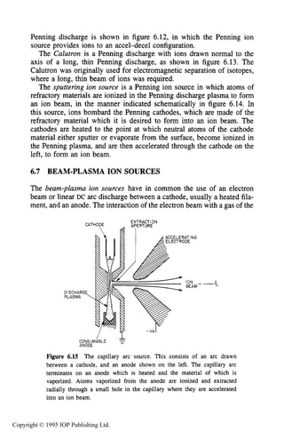 208 ION SOURCES AND BEAMS
Penning discharge is shown in figure 6.12, in which the Penning ion
source provides ions to an accel-decel configuration.
The Calutron is a Penning discharge with ions drawn normal to the
axis of a long, thin Penning discharge, as shown in figure 6.13. The
Calutron was originally used for electromagnetic separation of isotopes,
where a long, thin beam of ions was required.
The sputtering ion source is a Penning ion source in which atoms of
refractory materials are ionized in the Penning discharge plasma to form
an ion beam, in the manner indicated schematically in figure 6.14. In
this source, ions bombard the Penning cathodes, which are made of the
refractory material which it is desired to form into an ion beam. The
cathodes are heated to the point at which neutral atoms of the cathode
material either sputter or evaporate from the surface, become ionized in
the Penning plasma, and are then accelerated through the cathode on the
left, to form an ion beam.
6.7 BEAM-PLASMA ION SOURCES
The beam-plasma ion sources have in common the use of an electron
beam or linear DC arc discharge between a cathode, usually a heated fila-
ment, and an anode. The interaction of the electron beam with a gas of the
--E
I
CONSUMABLE
ANODE
Figure 6.15 The capillary arc source. This consists of an arc drawn
between a cathode, and an anode shown on the left. The capillary arc
terminates on an anode which is heated and the material of which is
vaporized. Atoms vaporized from the anode are ionized and extracted
radially through a small hole in the capillary where they are accelerated
into an ion beam.
Copyright © 1995 IOP Publishing Ltd.
 
