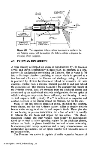 214 ION SOURCES AND BEAMS
Figure 6.22 The magnetized hollow cathode ion source is similar to the
von Ardenne source, with the addition of a hollow cathode to improve the
efficiency of ion extraction.
6.9 FREEMAN ION SOURCE
A more recently developed ion source is that described by J H Freeman
(1963) and shown schematically in figure 6.23. Its geometry is a long,
narrow slit configuration resembling the Calutron. Gas or vapor is fed
into a discharge chamber containing an anode which is operated at a
few hundred volts above the filament and discharge casing. A plasma
is generated by electron bombardment behind the extraction slit, with
electrons emitted from a massive filament parallel to and just behind
the extraction slit. This massive filament is the characteristic feature of
the Freeman source. Ions are extracted from the discharge plasma and
accelerated by an accel-decel electrode configuration, the ion optics of
which is designed to promote beam uniformity and focusing. A weak
vertical magnetic field, typically 15 mT, is sufficient to magnetize and
confine electrons in the plasma around the filament, but not the ions.
Many of the ion sources discussed above, including the Penning,
beam-plasma, and the von Ardenne sources utilize or require electron
beams and/or strong local electric and magnetic fields. These give rise
to ion heating or plasma instabilities, the effect of which is usually
to defocus the ion beam and impair the ion optics. The above-
mentioned sources and their variants must usually be painstakingly
tuned up to reach a stable operating regime for the discharge plasma,
without the ‘hash’, or plasma instabilities that lead to beam defocusing.
In electromagnetic isotope separation and in many microelectronic ion
implantation applications, the ion optics must be well focused to achieve
the desired result.
The Freeman ion source is capable of stable operation because of
Copyright © 1995 IOP Publishing Ltd.
 