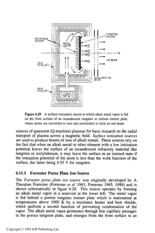 SURFACEIONIZATION SOURCES 219
Figure 6.29 A surface ionization source in which alkali metal vapor is fed
on the front surface of an incandescent tungsten or iridium ionizer plate,
where atoms are converted to ions and accelerated to form an ion beam.
sources of quiescent (Q-machine) plasmas for basic research on the radial
transport of plasma across a magnetic field. Surface ionization sources
are used to produce beams of ions of alkali metals. These sources rely on
the fact that when an alkali metal or other element with a low ionization
potential leaves the surface of an incandescent refractory material like
tungsten or molybdenum, it may leave the surface in an ionized state if
the ionization potential of the atom is less than the work function of the
surface, the latter being 4.55 V for tungsten.
6.11.1 Forrester Porus Plate Ion Source
The Forrester porus plate ion source was originally developed by A
Theodore Forrester (Forrester et al 1963, Forrester 1965, 1988) and is
shown schematically in figure 6.28. This source operates by forming
an alkali metal vapor in a reservoir at the lower left. The metal vapor
is fed behind a porous tungsten ionizer plate which is maintained at
temperatures above 1000 K by a resistance heater and heat shields,
which perform a second function of preventing condensation of the
vapor. The alkali metal vapor permeates through fine capillary passages
in the porous tungsten plate, and emerges from the front surface in an
Copyright © 1995 IOP Publishing Ltd.
 