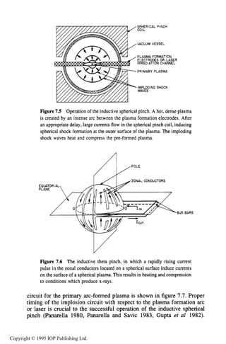 232 IONIZING RADIATION SOURCES
SPHERICAL PINCH
COIL
VACUUM VESSEL
PLASMA FORMATION
ELECTRODES OR LASER
IRRADIATION CHANNEL
PRIMARY PLASMA
IMPLODING SHOCK
WAVES
Figure 7.5 Operation of the inductive spherical pinch. A hot, dense plasma
is created by an intense arc between the plasma formation electrodes. After
an appropriate delay, large currents flow in the spherical pinch coil, inducing
spherical shock formation at the outer surface of the plasma. The imploding
shock waves heat and compress the pre-formed plasma.
ZONAL CONDUCTORS
BUS BARS
Figure 7.6 The inductive theta pinch, in which a rapidly rising current
pulse in the zonal conductors located on a spherical surface induce currents
on the surface of a spherical plasma. This results in heating and compression
to conditions which produce x-rays.
circuit for the primary arc-formed plasma is shown in figure 7.7. Proper
timing of the implosion circuit with respect to the plasma formation arc
or laser is crucial to the successful operation of the inductive spherical
pinch (Panarella 1980, Panarella and Savic 1983, Gupta et al 1982).
Copyright © 1995 IOP Publishing Ltd.
 