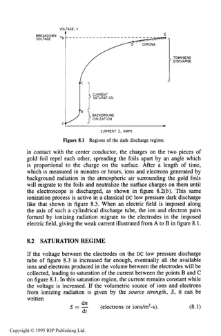 238 DARK ELECTRICAL DISCHARGES IN GASES
vc
BREAKDOWN vt
VOLTAGE
4GE, V
E
TOWNSEND
DISCHARGE
CURRENT I,AMPS
Figure 8.1 Regions of the dark discharge regime.
in contact with the center conductor, the charges on the two pieces of
gold foil repel each other, spreading the foils apart by an angle which
is proportional to the charge on the surface. After a length of time,
which is measured in minutes or hours, ions and electrons generated by
background radiation in the atmospheric air surrounding the gold foils
will migrate to the foils and neutralize the surface charges on them until
the electroscope is discharged, as shown in figure 8.2(b). This same
ionization process is active in a classical DC low pressure dark discharge
like that shown in figure 8.3. When an electric field is imposed along
the axis of such a cylindrical discharge tube, the ion and electron pairs
formed by ionizing radiation migrate to the electrodes in the imposed
electric field, giving the weak current illustrated from A to B in figure 8.1.
8.2 SATURATIONREGIME
If the voltage between the electrodes on the DC low pressure discharge
tube of figure 8.3 is increased far enough, eventually all the available
ions and electrons produced in the volume between the electrodes will be
collected, leading to saturation of the current between the points B and C
on figure 8.I. In this saturation region, the current remains constant while
the voltage is increased. If the volumetric source of ions and electrons
from ionizing radiation is given by the source strength, S, it can be
written
dn
dt
s = - (electrons or ions/m3-s).
Copyright © 1995 IOP Publishing Ltd.
 