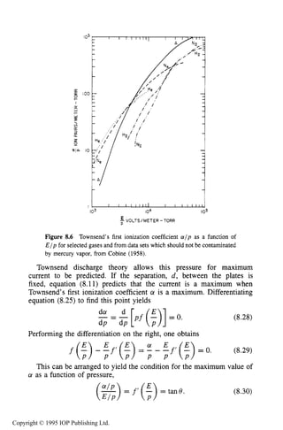 TOWNSEND DISCHARGE 247
I03
1
I I I I I I I I I I I I 1 l l l l
io3 I04 I05
f VOLTS/METER -TORR
Figure 8.6 Townsend's first ionization coefficient alp as a function of
E l p for selected gases and from data sets which should not be contaminated
by mercury vapor, from Cobine (1958).
Townsend discharge theory allows this pressure for maximum
current to be predicted. If the separation, d, between the plates is
fixed, equation (8.11) predicts that the current is a maximum when
Townsend's first ionization coefficient a is a maximum. Differentiating
equation (8.25) to find this point yields
dP dP
Performing the differentiation on the right, one obtains
(8.28)
a
(8.29)
P P
This can be arranged to yield the condition for the maximum value of
a as a function of pressure,
(""> = f'($> = tan6.
E l P
(8.30)
Copyright © 1995 IOP Publishing Ltd.
 