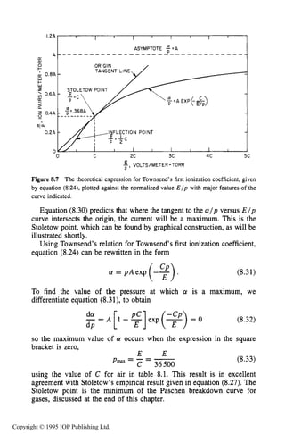 248 DARK ELECTRICAL DISCHARGES IN GASES
*a
a
I I
I
ASYMPTOTE + = A
I I I I I
-- - - - - - - - - - - - - - - - - - -- - - --- - - - - - - - -
a = pAexp(-%)
1.2A I
TANGENT LINE
0.8A - --
W
I-
W
-
-
-
I
(8.31)
To find the value of the pressure at which a is a maximum, we
differentiate equation (8.31), to obtain
- = Ada [1 - - $1 exp (T)= 0
dP
(8.32)
so the maximum value of a occurs when the expression in the square
bracket is zero,
E E
p m = - = -
C 36500
(8.33)
using the value of C for air in table 8.1. This result is in excellent
agreement with Stoletow’s empirical result given in equation (8.27). The
Stoletow point is the minimum of the Paschen breakdown curve for
gases, discussed at the end of this chapter.
Copyright © 1995 IOP Publishing Ltd.
 