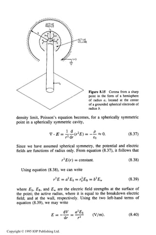 CORONA SOURCES 257
ACT IVE
VOLUME
Figure 8.15 Corona from a sharp
point in the form of a hemisphere
of radius U , located at the center
of a grounded spherical electrode of
radius b.
density limit, Poisson’s equation becomes, for a spherically symmetric
point in a spherically symmetric cavity,
(8.37)P
(r2E)= -- 0.
1 d
r2dr EO
V - E = - -
Since we have assumed spherical symmetry, the potential and electric
fields are functions of radius only. From equation (8.37), it follows that
r2E(r)= constant. (8.38)
Using equation (8.38), we can write
r2E= a2Es= $EB = b2E, (8.39)
where Es, EB,and E, are the electric field strengths at the surface of
the point; the active radius, where it is equal to the breakdown electric
field; and at the wall, respectively. Using the two left-hand terms of
equation (8.39), we may write
(8.40)
Copyright © 1995 IOP Publishing Ltd.
 