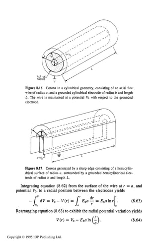 CORONA SOURCES 261
Figure 8.16 Corona in a cylindrical geometry, consisting of an axial fine
wire of radius a, and a grounded cylindrical electrode of radius b and length
L. The wire is maintained at a potential V, with respect to the grounded
electrode.
Figure 8.17 Corona generated by a sharp edge consisting of a hemicylin-
drical surface of radius a, surrounded by a grounded hemicylindrical elec-
trode of radius b and length L.
Integrating equation (8.62) from the surface of the wire at r = a, and
potential Vo,to a radial position between the electrodes yields
Rearranging equation (8.63) to exhibit the radial potential variation yields
(8.64)V ( r )= Vo- Esaln
Copyright © 1995 IOP Publishing Ltd.
 