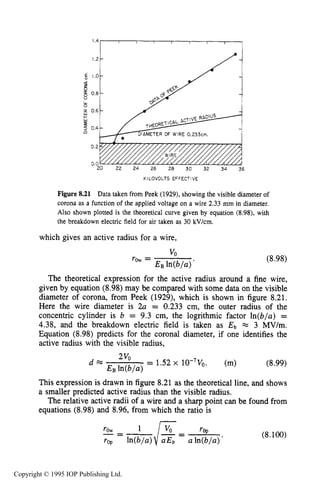 268
1
DARK E L E m I C A L DISCHARGES IN GASES
I.2
5 1.0
8 0.8
B
U
E 0.6w
W
I
9 0.4
a TER OF WIRE 0.233cm
0.2
0.0
20 22 24 26 28 30 32 34 36
KILOVOLTS EFFECTIVE
Figure8.21 Data taken from Peek (1929), showing the visible diameter of
corona as a function of the applied voltage on a wire 2.33 mm in diameter.
Also shown plotted is the theoretical curve given by equation (8.98), with
the breakdown electric field for air taken as 30 kV/cm.
which gives an active radius for a wire,
VO
EBln(b/a)
row = (8.98)
The theoretical expression for the active radius around a fine wire,
given by equation (8.98)may be compared with some data on the visible
diameter of corona, from Peek (1929), which is shown in figure 8.21.
Here the wire diameter is 2a = 0.233 cm, the outer radius of the
concentric cylinder is b = 9.3 cm, the logrithmic factor ln(b/a) =
4.38, and the breakdown electric field is taken as E,, 3 MV/m.
Equation (8.98) predicts for the coronal diameter, if one identifies the
active radius with the visible radius,
This expression is drawn in figure 8.21 as the theoretical line, and shows
a smaller predicted active radius than the visible radius.
The relative active radii of a wire and a sharp point can be found from
equations (8.98) and 8.96, from which the ratio is
(8.100)
Copyright © 1995 IOP Publishing Ltd.
 