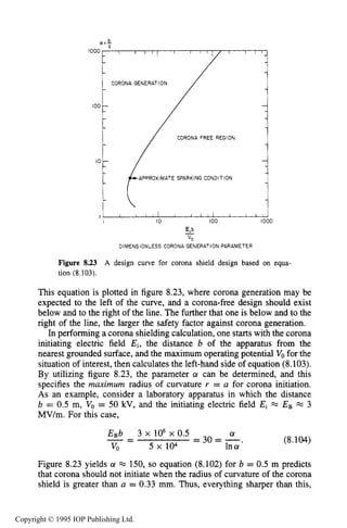 270 DARK ELECTRICAL DISCHARGES IN GASES
a = b
1000p----------------a = b
1000 I I I I 1
-
-
-
CORONA GENERATION
100 -
CORONA FREE REGION
-
IO -
-
-
+APPROXIMATE SPARKING CONDITION
-
-
~ / CORONA FREE REGION
+APPROXIMATE SPARKING CONDITION
I 0 l
J I
I l l 1 I I 1 I I I 1
I IO 100 1000
Eib-
VQ
DIMENSIONLESS CORONA GENERATION PARAMETER
Figure 8.23 A design curve for corona shield design based on equa-
tion (8.103).
This equation is plotted in figure 8.23, where corona generation may be
expected to the left of the curve, and a corona-free design should exist
below and to the right of the line. The further that one is below and to the
right of the line, the larger the safety factor against corona generation.
In performing a corona shielding calculation, one starts with the corona
initiating electric field Ei, the distance b of the apparatus from the
nearest grounded surface, and the maximum operating potential Vofor the
situation of interest, then calculates the left-hand side of equation (8.103).
By utilizing figure 8.23, the parameter a can be determined, and this
specifies the maximum radius of curvature r = a for corona initiation.
As an example, consider a laboratory apparatus in which the distance
b = 0.5 m, Vo = 50 kV, and the initiating electric field Ei EB w 3
MV/m. For this case,
(8.104)
Figure 8.23 yields a 150, so equation (8.102) for b = 0.5 m predicts
that corona should not initiate when the radius of curvature of the corona
shield is greater than a = 0.33 mm. Thus, everything sharper than this,
Copyright © 1995 IOP Publishing Ltd.
 