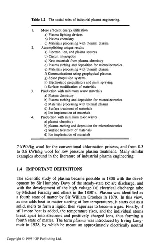 IMPORTANT DEFINITIONS 17
Table 1.2 The social roles of industrial plasma engineering.
~~~ ~ ~ ~ ~ ~~ ~
1. More efficient energy utilization
a) Plasma lighting devices
b) Plasma chemistry
c) Materials processing with thermal plasma
a) Electron, ion, and plasma sources
b) Circuit interruption
c) New materials from plasma chemistry
d) Plasma etching and deposition for microelectronics
e) Materials processing with thermal plasma
f) Communications using geophysical plasmas
g) Space propulsion systems
h) Electrostatic precipitators and paint spraying
i) Surface modification of materials
a) Plasma chemistry
b) Plasma etching and deposition for microelectronics
c) Materials processing with thermal plasma
d) Surface treatment of materials
e) Ion implantation of materials
Production with minimum toxic wastes
a) plasma chemistry
b) plasma etching and deposition for microelectronics
c) Surface treatment of materials
d) Ion implantation of materials
2. Accomplishing unique results
3. Production with minimum waste materials
4.
7 kWhkg wool for the conventional chlorination process, and from 0.3
to 0.6 kWh/kg wool for low pressure plasma treatment. Many similar
examples abound in the literature of industrial plasma engineering.
1.4 IMPORTANT DEFINITIONS
The scientific study of plasma became possible in 1808 with the devel-
opment by Sir Humphry Davy of the steady-state Dc arc discharge, and
with the development of the high voltage DC electrical discharge tube
by Michael Faraday and others in the 1830’s. Plasma was identified as
a fourth state of matter by Sir William Crookes in 1879. In this view,
as one adds heat to matter starting at low temperatures, it starts out as a
solid, melts to form a liquid, then vaporizes to become a gas. Finally, if
still more heat is added, the temperature rises, and the individual atoms
break apart into electrons and positively charged ions, thus forming a
fourth state of matter. The term plasma was introduced by Irving Lang-
muir in 1928, by which he meant an approximately electrically neutral
Copyright © 1995 IOP Publishing Ltd.
 