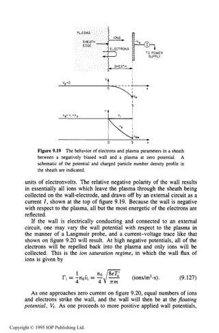320 DC ELECTRICAL GLOW DISCHARGES IN GASES
R
I-SHEATH
S
I
In
ne= n, =no n1 '
n I
Figure 9.19 The behavior of electrons and plasma parameters in a sheath
between a negatively biased wall and a plasma at zero potential. A
schematic of the potential and charged particle number density profile in
the sheath are indicated.
units of electronvolts. The relative negative polarity of the wall results
in essentially all ions which leave the plasma through the sheath being
collected on the wall-electrode, and drawn off by an external circuit as a
current I , shown at the top of figure 9.19. Because the wall is negative
with respect to the plasma, all but the most energetic of the electrons are
reflected.
If the wall is electrically conducting and connected to an external
circuit, one may vary the wall potential with respect to the plasma in
the manner of a Langmuir probe, and a current-voltage trace like that
shown on figure 9.20 will result. At high negative potentials, all of the
electrons will be repelled back into the plasma and only ions will be
collected. This is the ion saturation regime, in which the wall flux of
ions is given by
r.- -nouj = - - (ions/m2-s) .
l - 4 - 4 n m
(9.127)
As one approaches zero current on figure 9.20, equal numbers of ions
and electrons strike the wall, and the wall will then be at the floating
potential, Vf. As one proceeds to more positive applied wall potentials,
Copyright © 1995 IOP Publishing Ltd.
 
