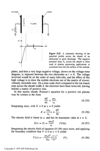 THEORY OF DC PLASMA SHEATHS 327
I
I Figure 9.22 A schematic drawing of the
I potential profile across the sheath of an
I obstructed DC glow discharge. The negative
potential drop V, across the sheath is often
used in plasma processing applications to
accelerate ions into the surface of the cathode.
I
plates, and then a very large negative voltage, shown on the voltage-time
diagram, is imposed between the two electrodes at t = 0. The voltage
involved would be on the order of many kilovolts, and the effect of this
high voltage is to draw the mobile electrons out of the matrix of slower,
virtually immobile ions. On a time scale short compared to the ion transit
time across the sheath width S, the electrons have been removed, leaving
behind a matrix of positive ions.
In this matrix sheath, Poisson's equation for a positive ion plasma
may be written in the form
dE eno- - --
dx EO *
Integrating once, with E = 0 at x = 0 yields
(9.155)
(9.156)
The electric field is linear in x , and has its maximum value at x = S,
enoS
E(x = S) = - (V/m). (9.157)
EO
Integrating the electric field of equation (9.156)once more, and applying
the boundary condition that V = 0 at x = 0 yields
V(x) = --enos* (g (V).
2EO
(9.158)
Copyright © 1995 IOP Publishing Ltd.
 