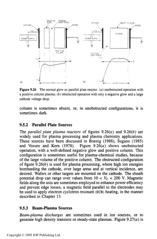 332 DC ELECTRICAL GLOW DISCHARGES IN GASES
'4POWER SUPPLY
NEGATIVE FARADAY
GLOW /DARK SPACE
,AhODE
PCWEP SLPLY
-1
NEGA' I GLOM
Figure 9.26 The normal glow DC parallel plate reactor. (a)unobstructed operation with
a positive column plasma; (b)obstructed operation with only a negative glow and a large
cathode voltage drop.
column is sometimes absent, or, in unobstructed configurations, it is
sometimes dark.
9.5.2 Parallel Plate Sources
The parallel plate plasma reactors of figures 9.26(a) and 9.26(b) are
widely used for plasma processing and plasma chemistry applications.
These sources have been discussed in Boenig (1988), Sugano (1985)
and Vossen and Kern (1978). Figure 9.26(a) shows unobstructed
operation, with a well-defined negative glow and positive column. This
configuration is sometimes useful for plasma-chemical studies, because
of the large volume of the positive column. The obstructed configuration
of figure 9.26(b) is used for plasma processing, where high ion energies
bombarding the cathode, over large areas and at vertical incidence, are
desired. Wafers or other targets are mounted on the cathode. The sheath
potential drop can range over values from 10 -= Vc .c 200 V. Magnetic
fields along the axis are sometimes employed to enhance power efficiency
and prevent edge losses; a magnetic field parallel to the electrodes may
be used to apply electron cyclotron resonant (ECR) heating, in the manner
described in Chapter 13.
9.5.3 Beam-PlasmaSources
Beam-plasma discharges are sometimes used in ion sources, or to
generate high density transient or steady-state plasmas. Figure 9.27(a) is
Copyright © 1995 IOP Publishing Ltd.
 