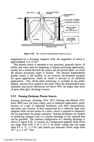 334 DC ELECTRICAL GLOW DISCHARGES IN GASES
Figure 9.28 The electron bombardment plasma source.
magnetized by a diverging magnetic field, the magnitude of which is
approximately 5 to 15 mT.
This plasma source is operated at low pressures, generally below 10
mTorr, and when used for sputtering or plasma processing applications,
usually has a sheath between the source and the ground plane, on which
the plasma processing target is located. The electron bombardment
plasma source is the product of an extensive development program
for space applications, much of which is relevent to its industrial
applications. This off-the-shelf technology is available in the public
domain, and has been carried to the point where the demonstrated mass
utilization and power efficiencies are above 90%, far higher than those
of most other glow discharge sources.
9.5.5 Penning Discharge Plasma Sources
Penning discharges (Penning 1936, 1937, Penning and Moubis 1937,
Roth 1966) have not been widely used in industrial applications, partly
because of a lack of industrial familiarity with their characteristics,
and partly also because of their requirement for a relatively high axial
magnetic field (several tenths of a tesla), which is required to magnetize
the ion population for proper operation. Penning discharges are capable
of producing energetic ions or a plasma discharge of any material that
can be gasified. The classical configuration of a Penning discharge is
shown in figure 9.29. It consists of a background magnetic field which
can range from 0.05 < B < 0.2 T, an anode voltage that can range
from 0.5 < V , < 5 kV, and neutral gas pressures which range from
< p < Torr.
Copyright © 1995 IOP Publishing Ltd.
 