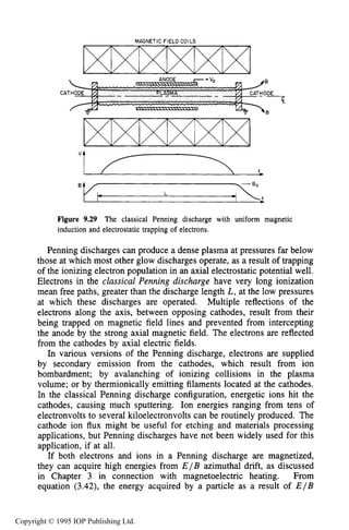 DC GLOW DISCHARGE PLASMA SOURCES 335
MAGNETIC FIELD COILS
Figure 9.29 The classical Penning discharge with uniform magnetic
induction and electrostatic trapping of electrons.
Penning discharges can produce a dense plasma at pressures far below
those at which most other glow discharges operate, as a result of trapping
of the ionizing electron population in an axial electrostatic potential well.
Electrons in the classical Penning discharge have very long ionization
mean free paths, greater than the discharge length L , at the low pressures
at which these discharges are operated. Multiple reflections of the
electrons along the axis, between opposing cathodes, result from their
being trapped on magnetic field lines and prevented from intercepting
the anode by the strong axial magnetic field. The electrons are reflected
from the cathodes by axial electric fields.
In various versions of the Penning discharge, electrons are supplied
by secondary emission from the cathodes, which result from ion
bombardment; by avalanching of ionizing collisions in the plasma
volume; or by thermionically emitting filaments located at the cathodes.
In the classical Penning discharge configuration, energetic ions hit the
cathodes, causing much sputtering. Ion energies ranging from tens of
electronvolts to several kiloelectronvolts can be routinely produced. The
cathode ion flux might be useful for etching and materials processing
applications, but Penning discharges have not been widely used for this
application, if at all.
If both electrons and ions in a Penning discharge are magnetized,
they can acquire high energies from E / B azimuthal drift, as discussed
in Chapter 3 in connection with magnetoelectric heating. From
equation (3.42), the energy acquired by a particle as a result of E / B
Copyright © 1995 IOP Publishing Ltd.
 