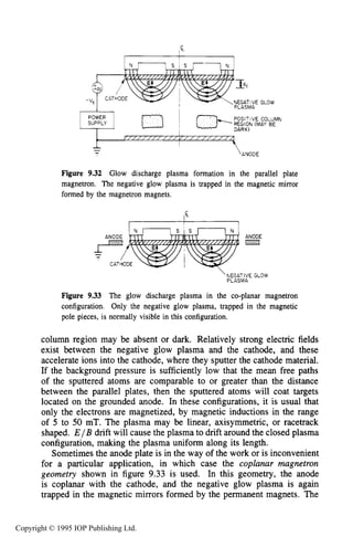 338 DC ELECTRICAL GLOW DISCHARGES IN GASES
I d C
NEGATIVE GLOW
PLASMA
I I
POSITIVE COLUMN
REGION (MAY BE
I
P/////// / / / v / / / / / / / / A
-- ANODE
Figure 9.32 Glow discharge plasma formation in the parallel plate
magnetron. The negative glow plasma is trapped in the magnetic mirror
formed by the magnetron magnets.
ANODE
Em
‘NEGATIVE GLOW
PLASMA
Figure 9.33 The glow discharge plasma in the co-planar magnetron
configuration. Only the negative glow plasma, trapped in the magnetic
pole pieces, is normally visible in this configuration.
column region may be absent or dark. Relatively strong electric fields
exist between the negative glow plasma and the cathode, and these
accelerate ions into the cathode, where they sputter the cathode material.
If the background pressure is sufficiently low that the mean free paths
of the sputtered atoms are comparable to or greater than the distance
between the parallel plates, then the sputtered atoms will coat targets
located on the grounded anode. In these configurations, it is usual that
only the electrons are magnetized, by magnetic inductions in the range
of 5 to 50 mT. The plasma may be linear, axisymmetric, or racetrack
shaped. E /B drift will cause the plasma to drift around the closed plasma
configuration, making the plasma uniform along its length.
Sometimes the anode plate is in the way of the work or is inconvenient
for a particular application, in which case the coplanar magnetron
geometry shown in figure 9.33 is used. In this geometry, the anode
is coplanar with the cathode, and the negative glow plasma is again
trapped in the magnetic mirrors formed by the permanent magnets. The
Copyright © 1995 IOP Publishing Ltd.
 