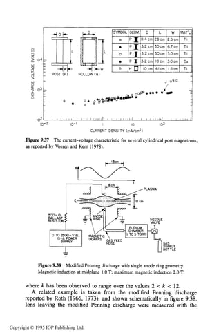 344 DC ELECTRICAL GLOW DISCHARGES IN GASES
+b-
POST (P)
-i i-w
HOLLOW (H)
IO2
10-2 10-1 I 10 IO2
CURRENT DENSITY (mA/cm2)
.Figure 9.37 The current-voltage characteristic for several cylindrical post magnetrons,
as reported by Vossen and Kern (1978).
GAS
SUPPLY
BOTTLE
--
Figure 9.38 Modified Penning discharge with single anode ring geometry.
Magnetic induction at midplane 1.O T; maximum magnetic induction 2.0 T.
where k has been observed to range over the values 2 < k < 12.
A related example is taken from the modified Penning discharge
reported by Roth (1966, 1973), and shown schematically in figure 9.38.
Ions leaving the modified Penning discharge were measured with the
Copyright © 1995 IOP Publishing Ltd.
 