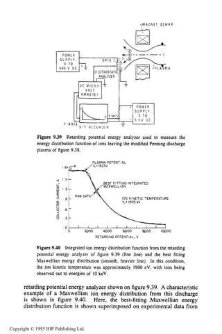 CHARACTERISTICS OF GLOW DISCHARGE REACTORS 345
t P O W E R
S U P P L Y
0 T O
- -5 K V D C
Figure 9.39 Retarding potential energy analyzer used to measure the
energy distribution function of ions leaving the modified Penning discharge
plasma of figure 9.38.
PLASMA POTENTIAL
BEST FITTING INTEGRATED
MAXWELLIAN
1
8 3 -
0 ' ' I ' 1 I I I I I '0 WOO 4,000 WOO &OOO IOPOO
RETARDING POTENTIAL, V
Figure 9.40 Integrated ion energy distribution function from the retarding
potential energy analyzer of figure 9.39 (fine line) and the best fitting
Maxwellian energy distribution (smooth, heavier line). In this condition,
the ion kinetic temperature was approximately 1900 eV, with ions being
observed out to energies of 10 keV.
retarding potential energy analyzer shown on figure 9.39. A characteristic
example of a Maxwellian ion energy distribution from this discharge
is shown in figure 9.40. Here, the best-fitting Maxwellian energy
distribution function is shown superimposed on experimental data from
Copyright © 1995 IOP Publishing Ltd.
 