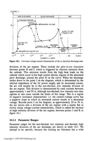 ARC REGIME 353
I GLOW DISCHARGEDARK DISCHARGE ARC
'K
-
IO-10 10-8 10-6 I0-4 10-2 I 100 10,000
CURRENT I,AMPS
Figure 10.1 Universal voltage-current characteristic of the DC electrical discharge tube.
divisions of the arc regime: These include the glow-to-arc transition
between points H and I, which is triggered by electron emission from
the cathode. This emission results from the high heat loads on the
cathode which occur in the high current density regions of the abnormal
glow discharge, around the point H on the curve. When the discharge
settles down to the point I on the diagram, which is determined by the
internal impedance of the DC power supply and its associated circuit,
the arc will usually be in the non-theml, low intensity division of
the arc regime. This division is characterized by total currents between
approximately 1and 50 A, although non-thermal, low intensity arcs may
operate in rare cases outside the limits of this range. This is a region
of negative resistance characteristic: i.e. the current-voltage curve has
a negative slope in which an increased current results in a decreased
voltage. Beyond point J on the diagram, at approximately 20 to 50 A,
the arc moves into a division of the arc regime with a nearly flat or
slowly rising voltage-current characteristic, which is called the thermal
or high intensity division of the arc regime, between points J and K in
figure 10.1.
10.1.2 Parameter Ranges
Parameter ranges for the non-thermal, low intensity and thermal, high
intensity divisions of the arc discharge are shown in table 10.1. We
attempt to be specific, because the existing arc literature has a wide
Copyright © 1995 IOP Publishing Ltd.
 