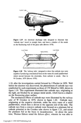 HISTORICAL DEVELOPMENT 23
 /CATHODE RAYS
GLASS TUBE
SHADOW
Figure 1.19 An electrical discharge tube designed to illustrate that
‘cathode rays’ travel in straight lines, and leave a shadow of the anode
on the fluorescing wall of the glass tube (Brown 1978).
ELECTRODE

ELECTRODE
PADDLEWHEEL /
Figure 1.20 The ‘railway tube’, designed to show that cathode rays were
capable of producing a mechanical force on the vanes of a small paddlewheel
which moved between the electrodes, from cathode to anode. Due to
W Crookes, 1879 (Brown 1978).
1.18, after the investigations carried forward by J Plucker in 1859. Well
before the electron was discovered, the phenomenon of cathode rays was
established by such experiments as those of J W Hittorf in 1869, shown in
figure 1.19. This experiment illustrated that cathode rays, originating at
the right, are blocked by an opaque metal anode, which leaves a shadow
on the fluorescing glass surface.
The mechanical effects of cathode rays were illustrated by the railway
tube of W Crookes in 1879, shown in figure 1.20. Cathode rays,
originating at the negative electrode, strike the mica vanes of a small
paddlewheel, which then is driven to the opposite end of the tube. The
cathode rays from a concave cathode were focused on a platinum foil at
cathode potential in the Crookes tube shown in figure 1.21, and raised
the platinum foil at the focus to incandescence. At about the same
time, Thomas Edison noted the Edison efSect, wherein he was able to
Copyright © 1995 IOP Publishing Ltd.
 