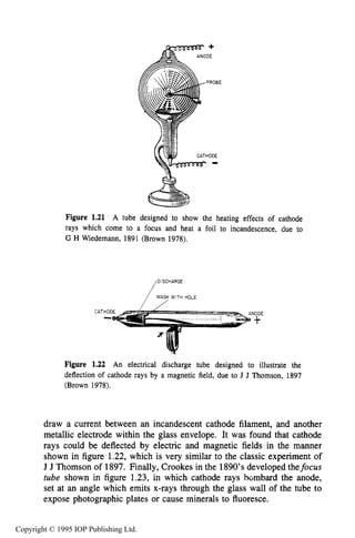 24 INTRODUCTION
Figure 1.21 A tube designed to show the heating effects of cathode
rays which come to a focus and heat a foil to incandescence, due to
G H Wiedemann, 1891 (Brown 1978).
/Dl SCHARGE
,/ MYWITH HOLE
Figure 1.22 An electrical discharge tube designed to illustrate the
deflection of cathode rays by a magnetic field, due to J J Thomson, 1897
(Brown 1978).
draw a current between an incandescent cathode filament, and another
metallic electrode within the glass envelope. It was found that cathode
rays could be deflected by electric and magnetic fields in the manner
shown in figure 1.22, which is very similar to the classic experiment of
J J Thomson of 1897. Finally, Crookes in the 1890's developed thefocus
tube shown in figure 1.23, in which cathode rays bombard the anode,
set at an angle which emits x-rays through the glass wall of the tube to
expose photographic plates or cause minerals to fluoresce.
Copyright © 1995 IOP Publishing Ltd.
 
