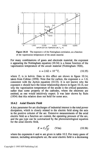 EXAMPLES OF ARC OPERATION 373
VAPORIZATION TEMPERATURE Tv, O K
Figure 10.14 The exponent n of the Nottingham correlation, as a function
of the vaporization temperature of the anode material.
For many combinations of gases and electrode material, the exponent
n appearing the Nottingham equation (10.34) is a linear function of the
vaporization temperature of the anode material (Nottingham 1926),
n = 2.62 x 10-4T, (10.35)
where T, is in kelvin. Data to this effect are shown in figure 10.14,
taken from Cobine (1958). Note that for carbon, the exponent n = 1.O,
consistent with the Ayrton equation (10.33). It is not known why the
exponent n should have the linear relationship shown in figure 10.14, nor
why the vaporization temperature of the anode is the critical parameter,
rather than some property of the cathodes, where the electrons are
emitted, as one would intuitively expect. It was later shown by Suits
(1934) that this relation does not hold for some arcs.
10.4.2 Axial Electric Field
A key parameter for arc discharges of industrial interest is the total power
dissipation, which is closely related to the electric field along the axis
in the positive column of the arc. Extensive measurements of the axial
electric field as a function arc current, the operating pressure of the arc,
and the gas type can be summarized by the phenomenological equation
for the axial electric field,
(10.36)
where the exponents k and m are given in table 10.2. For many gases of
interest, including atmospheric air, the axial electric field is a decreasing
Copyright © 1995 IOP Publishing Ltd.
 
