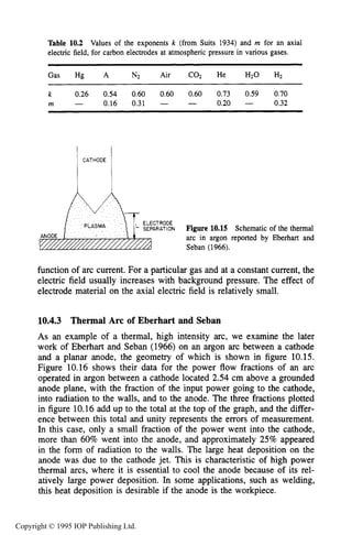 374 DC ELECTRICAL ARC DISCHARGES IN GASES
Table 10.2 Values of the exponents k (from Suits 1934) and m for an axial
electric field, for carbon electrodes at atmospheric pressure in various gases.
Gas Hg A N2 Air CO2 He HzO H2
k 0.26 0.54 0.60 0.60 0.60 0.73 0.59 0.70
m - 0.16 0.31 - - 0.20 - 0.32
CATHODE
Figure 10.15 Schematic of the thermal
arc in argon reported by Eberhart and
Seban (1966).
function of arc current. For a particular gas and at a constant current, the
electric field usually increases with background pressure. The effect of
electrode material on the axial electric field is relatively small.
10.4.3 Thermal Arc of Eberhart and Seban
As an example of a thermal, high intensity arc, we examine the later
work of Eberhart and Seban (1966) on an argon arc between a cathode
and a planar anode, the geometry of which is shown in figure 10.15.
Figure 10.16 shows their data for the power flow fractions of an arc
operated in argon between a cathode located 2.54 cm above a grounded
anode plane, with the fraction of the input power going to the cathode,
into radiation to the walls, and to the anode. The three fractions plotted
in figure 10.16 add up to the total at the top of the graph, and the differ-
ence between this total and unity represents the errors of measurement.
In this case, only a small fraction of the power went into the cathode,
more than 60% went into the anode, and approximately 25%appeared
in the form of radiation to the walls. The large heat deposition on the
anode was due to the cathode jet. This is characteristic of high power
thermal arcs, where it is essential to cool the anode because of its rel-
atively large power deposition. In some applications, such as welding,
this heat deposition is desirable if the anode is the workpiece.
Copyright © 1995 IOP Publishing Ltd.
 