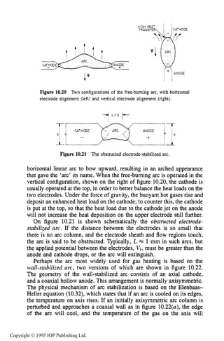 380 DC ELECTRICAL ARC DISCHARGES IN GASES
c 1 4 " I /
Figure 10.20 Two configurations of the free-buming arc, with horizontal
electrode alignment (left) and vertical electrode alignment (right).
TpiFyJ;-il-
I
Figure 10.21 The obstructed electrode-stabilized arc.
horizontal linear arc to bow upward, resulting in an arched appearance
that gave the 'arc' its name. When the free-burning arc is operated in the
vertical configuration, shown on the right of figure 10.20, the cathode is
usually operated at the top, in order to better balance the heat loads on the
two electrodes. Under the force of gravity, the buoyant hot gases rise and
deposit an enhanced heat load on the cathode; to counter this, the cathode
is put at the top, so that the heat load due to the cathode jet on the anode
will not increase the heat deposition on the upper electrode still further.
On figure 10.21 is shown schematically the obstructed electrode-
stabilized arc. If the distance between the electrodes is so small that
there is no arc column, and the electrode sheath and flow regions touch,
the arc is said to be obstructed. qpically, L w 1 mm in such arcs, but
the applied potential between the electrodes, VI, must be greater than the
anode and cathode drops, or the arc will extinguish.
Perhaps the arc most widely used for gas heating is based on the
wall-stabilized arc, two versions of which are shown in figure 10.22.
The geometry of the wall-stabilized arc consists of an axial cathode,
and a coaxial hollow anode. This arrangement is normally axisymmetric.
The physical mechanism of arc stabilization is based on the Elenbaas-
Heller equation (10.32),which states that if an arc is cooled on its edges,
the temperature on axis rises. If an initially axisymmetric arc column is
perturbed and approaches a coaxial wall as in figure 10.22(a),the edge
of the arc will cool, and the temperature of the gas on the axis will
Copyright © 1995 IOP Publishing Ltd.
 